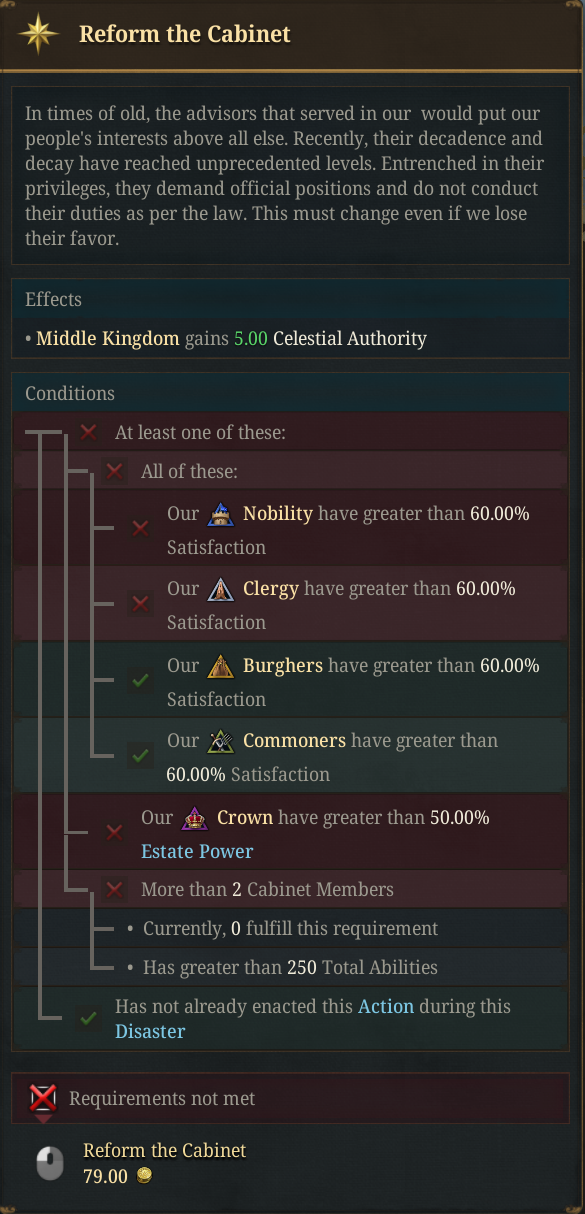 Reform Cabinet.png